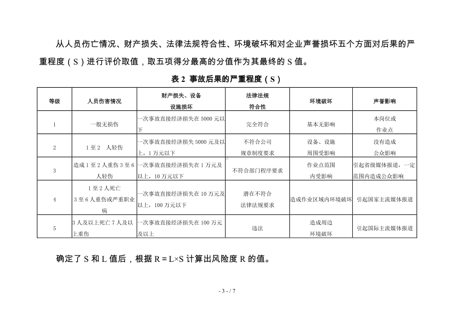 风险评价法汇编参考模板范本.doc_第3页