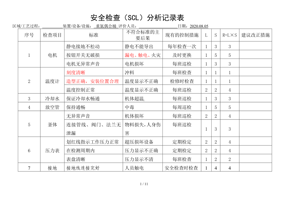 车间安全检查表分析(SCL)记录表(设备、设施)参考模板范本.doc_第1页