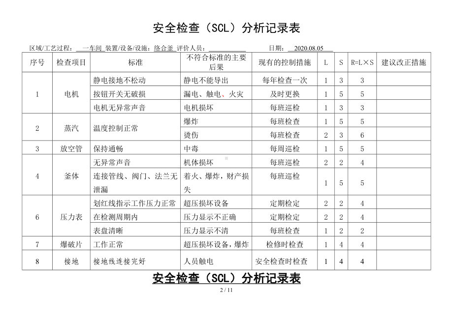 车间安全检查表分析(SCL)记录表(设备、设施)参考模板范本.doc_第2页