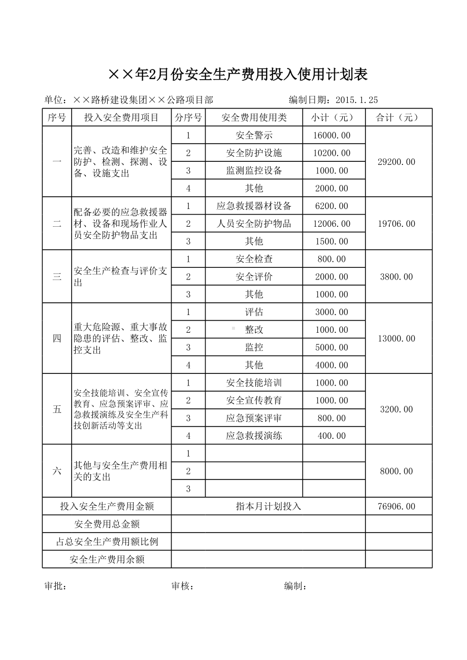 公路项目部安全生产费用投入使用计划表（参考）参考模板范本.xls_第3页