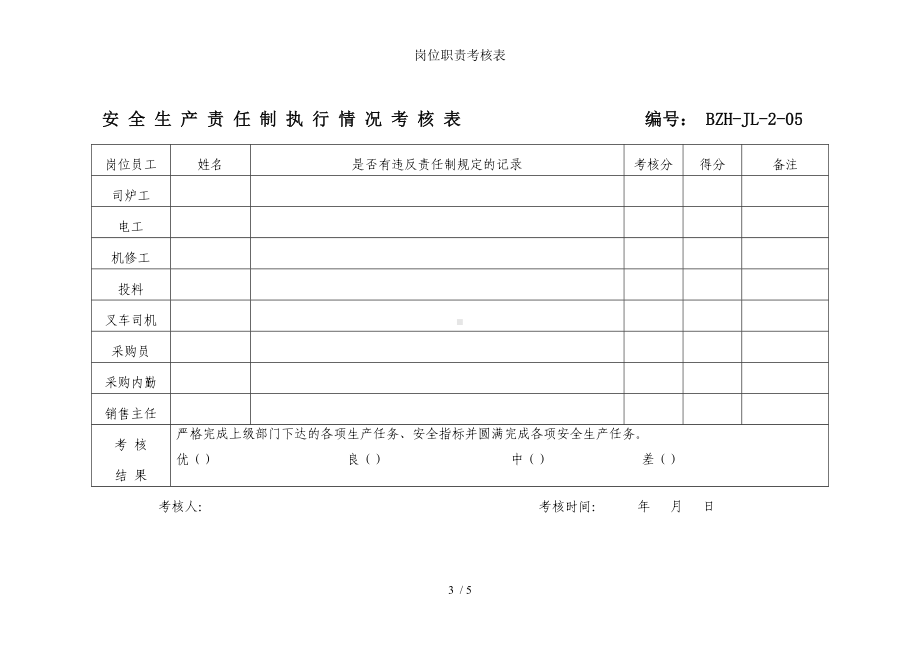 岗位职责考核表参考模板范本.doc_第3页