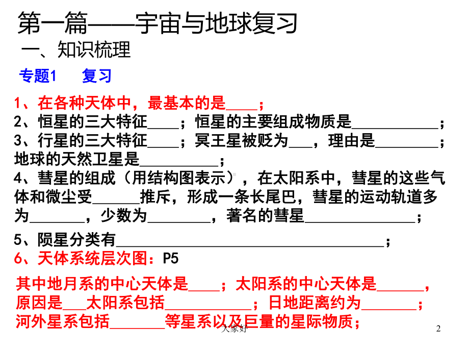 地理等级考复习课件.ppt_第2页