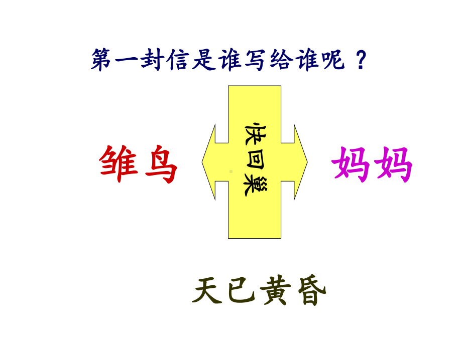 北师大版语文三年级下册《信》课件1.ppt_第3页