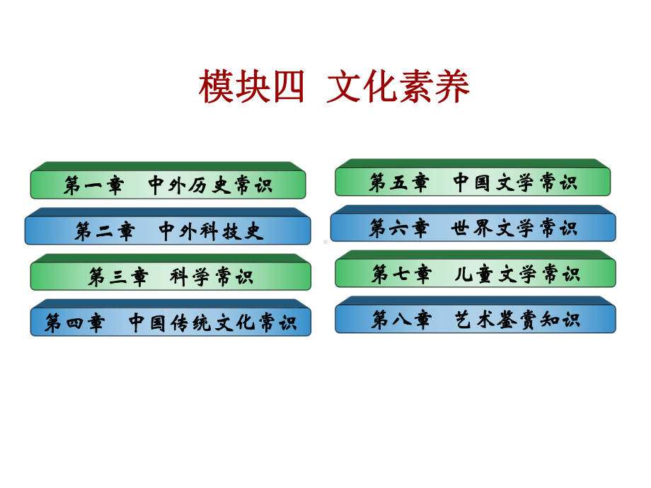 教师资格证考试-综合素质(中学)课件：模块四.ppt_第2页