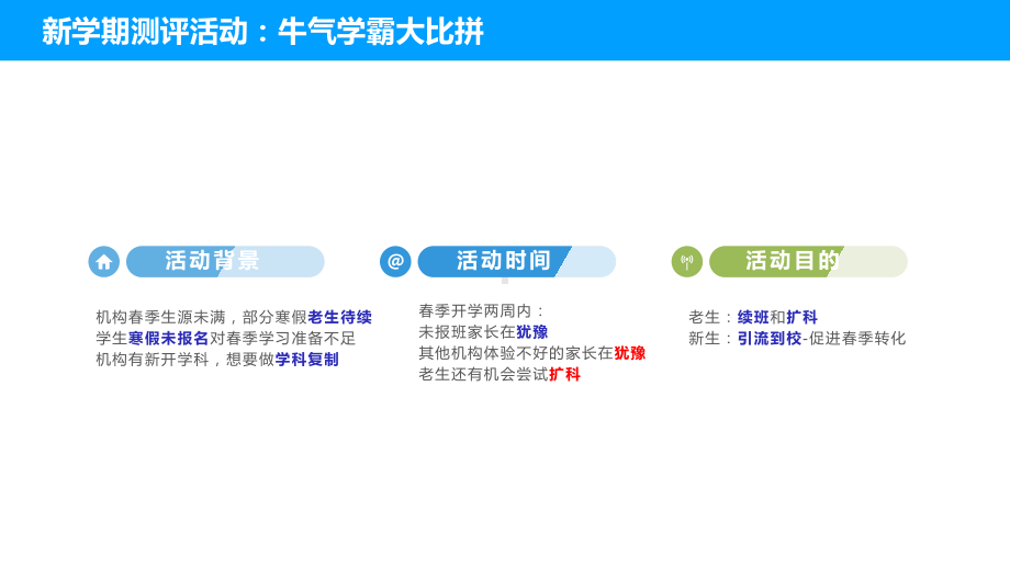 培训班牛气学霸营活动启动大会课件.pptx_第3页