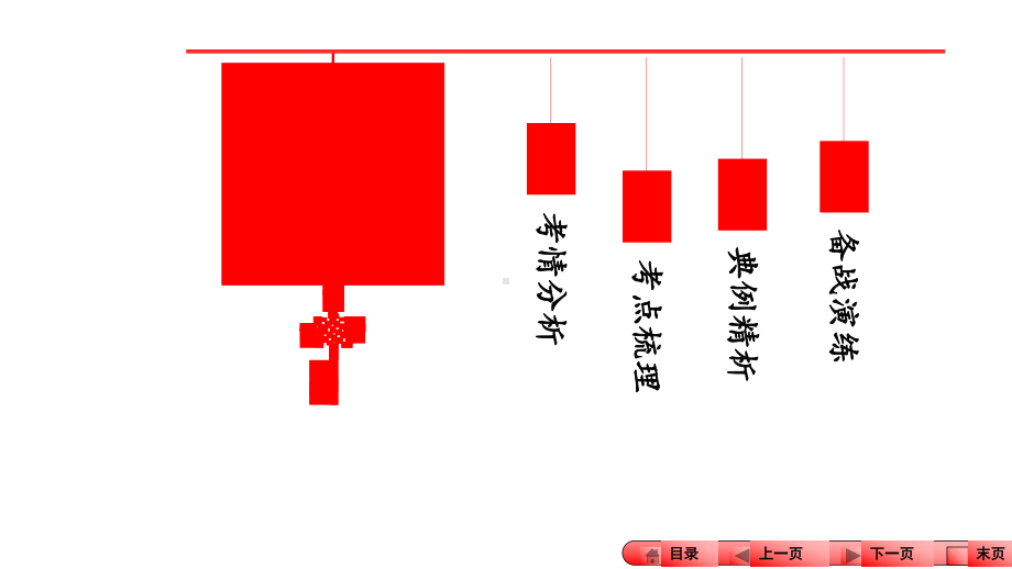 河南省中考英语语法专题突破专题五介词课件.ppt_第2页