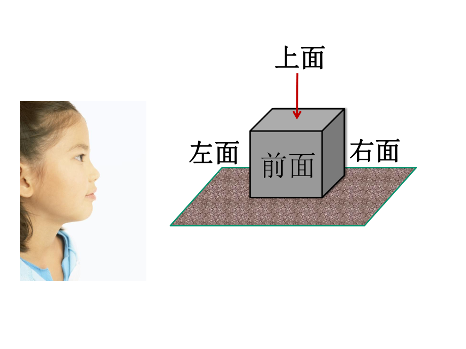 四年级数学下册课件-2-观察物体二11-人教版.pptx_第2页