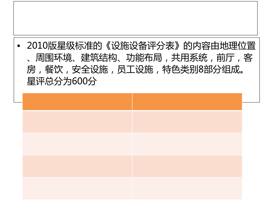 客房舒适度与布草评分解析(金陵)课件.pptx_第3页