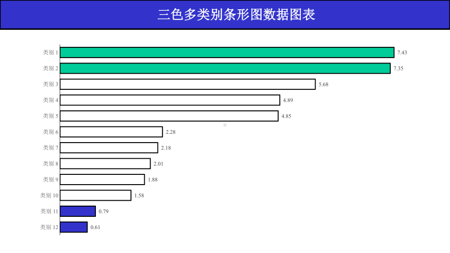 多类型特色数据图表模板课件.pptx_第1页