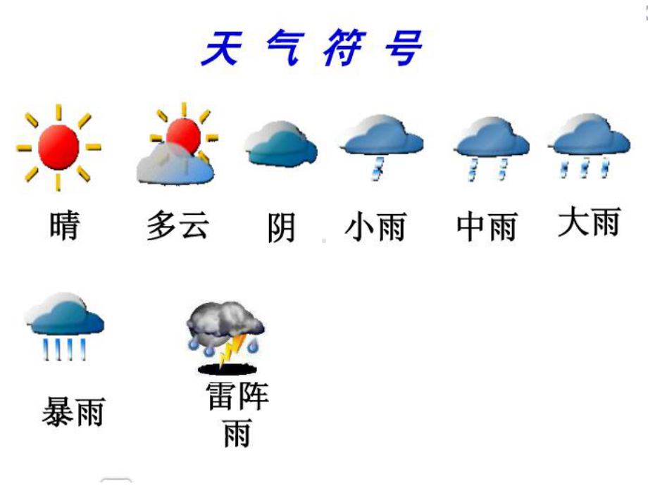 幼儿园大班科学《预报天气的小动物》课件.ppt_第3页