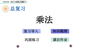 总复习2-乘法-北师大版数学二年级上册-名师公开课课件.pptx