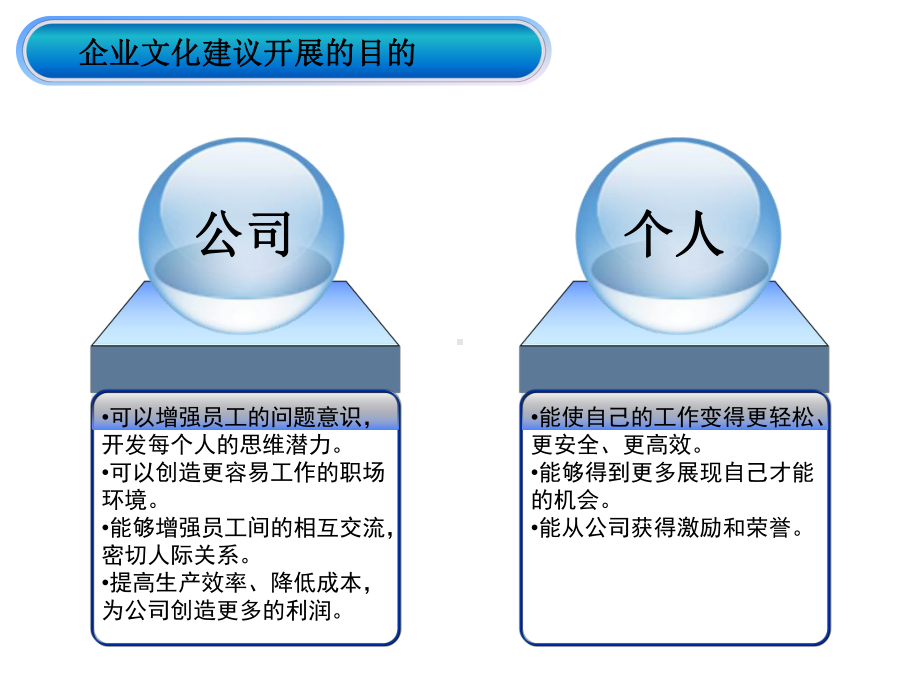 合理化建议基础培训课件.ppt_第3页