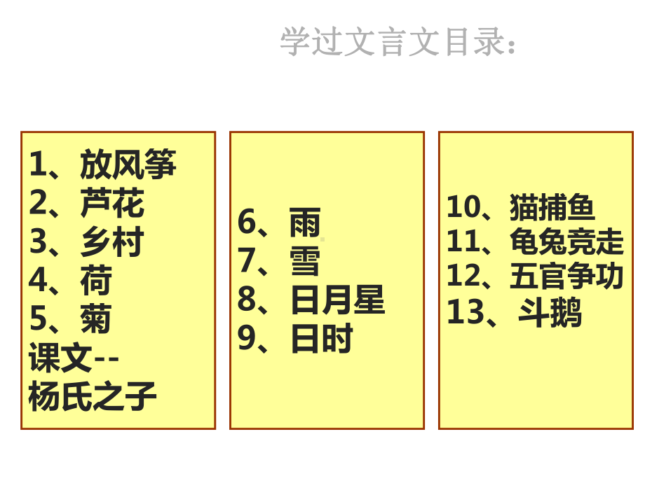 小古文100篇阅读训练专题15-聆听诸子的声音(有答案)课件.pptx_第2页