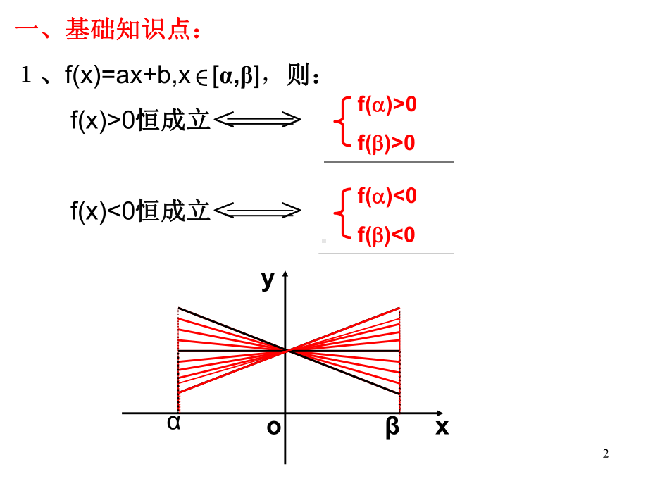 含参数的不等式恒成立问题的解法-课件(高中数学必修5北师大版).ppt_第2页