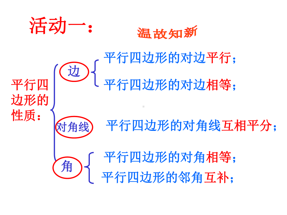 新人教版八年级数学下册第18章1822-菱形的性质课件.ppt_第3页