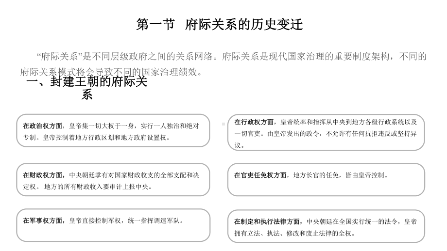 当代中国政府与政治课件第七章府际关系.pptx_第3页