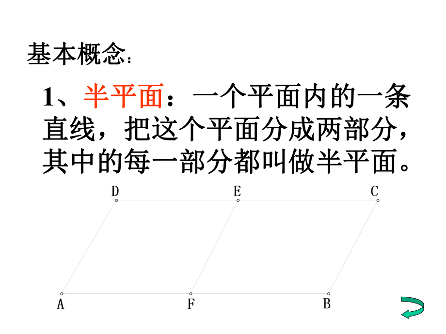 天津市某中学学高二数学241抛物线的标准方程2新选修21课件.ppt_第2页