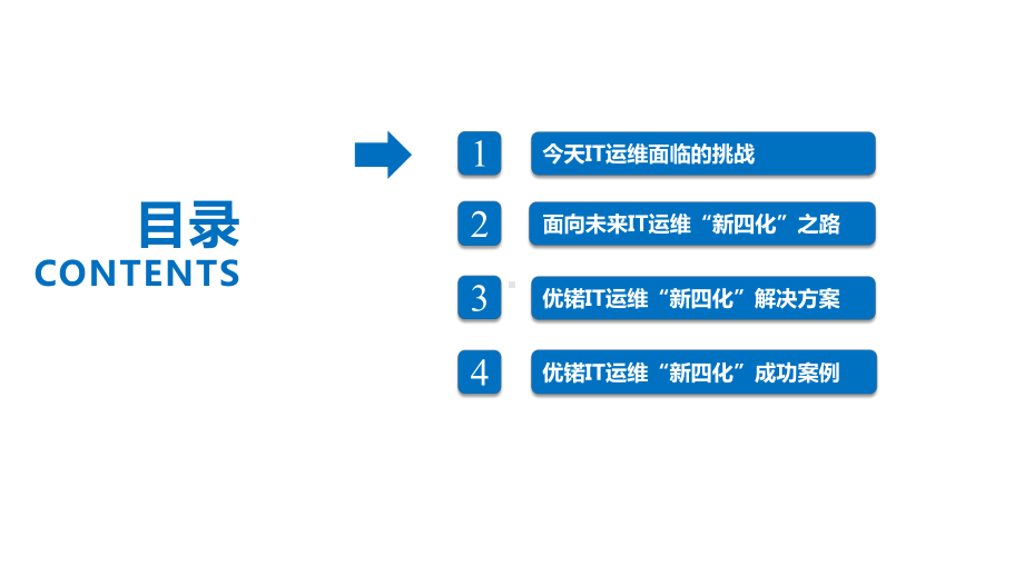 基于大数据的IT运维方案.pptx_第2页