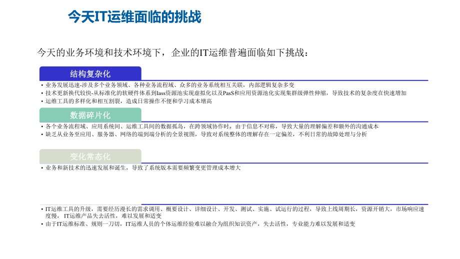 基于大数据的IT运维方案.pptx_第3页