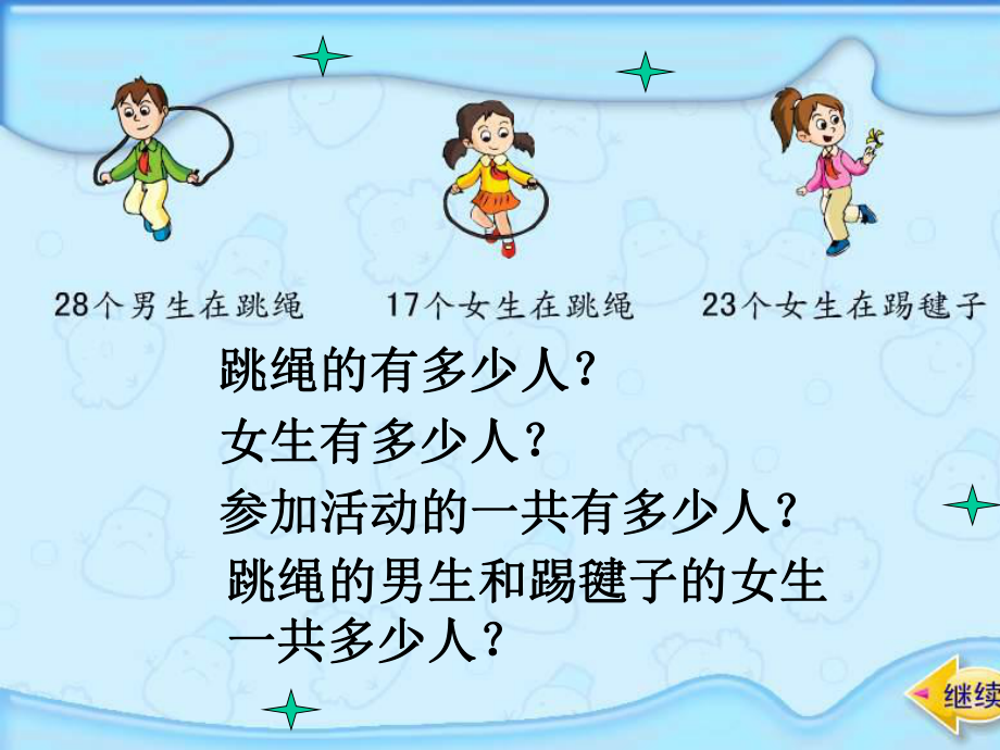 小学四年级数学上册《加法交换律和结合律》课件.ppt_第3页