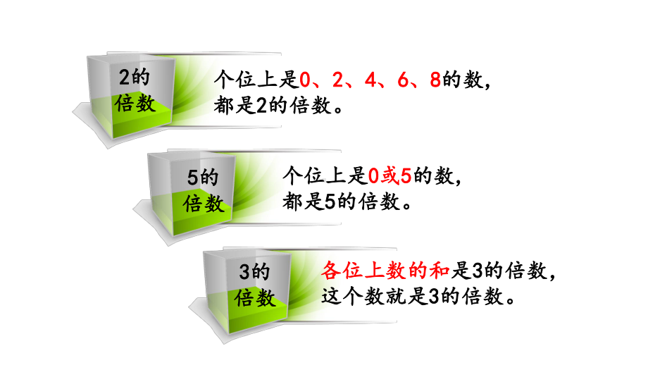 新人教版数学五年级下册《练习四》课件.pptx_第3页