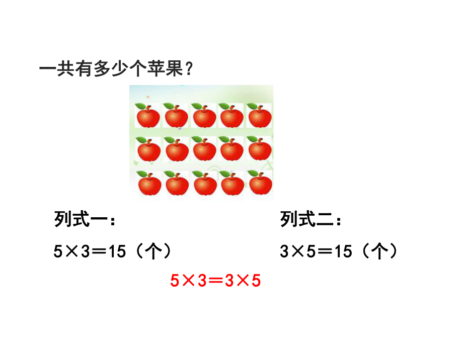 北师大版四年级数学上册《加法交换律和乘法交换律》教学课件.ppt_第3页