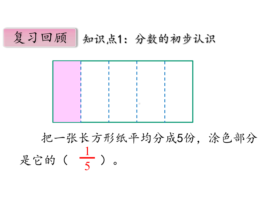 北师大版三年级数学下册-第六单元-认识分数-复习课件.pptx_第3页