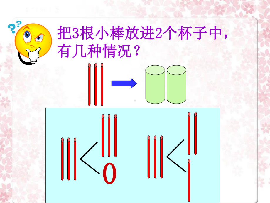 把3根小棒放进2个杯子中有几种情况课件.pptx_第2页