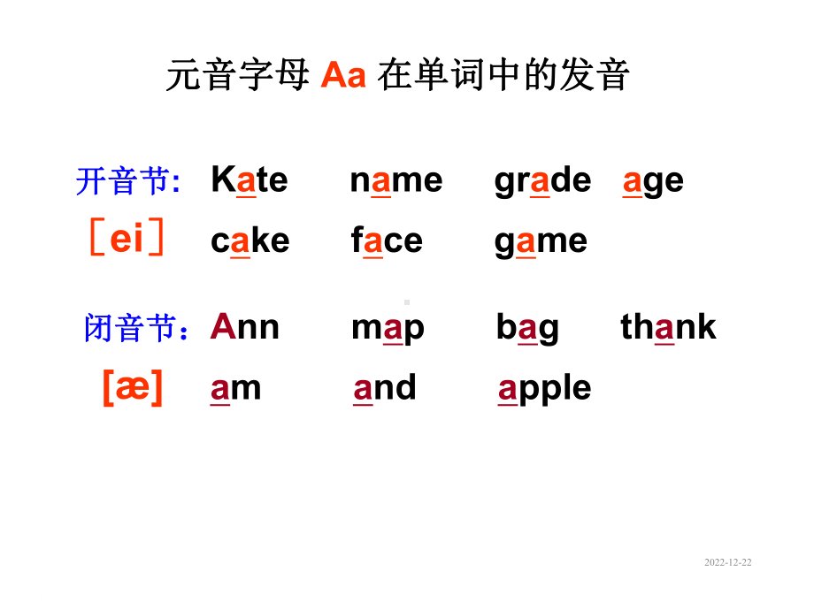 小学音标基础规则学习及练习-国际音标2课件.ppt_第3页