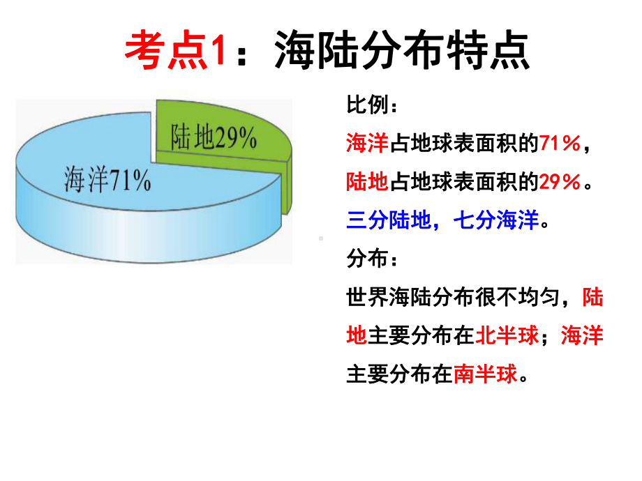 商务星球版地理中考一轮复习：海陆分布(共24张)课件.ppt_第3页