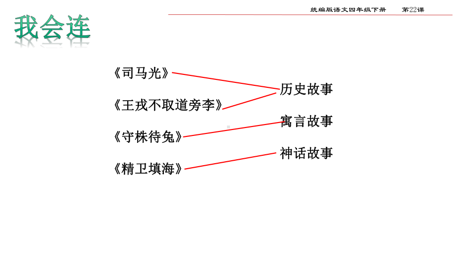 文言文两则课件部编四年级语文下册.pptx_第3页