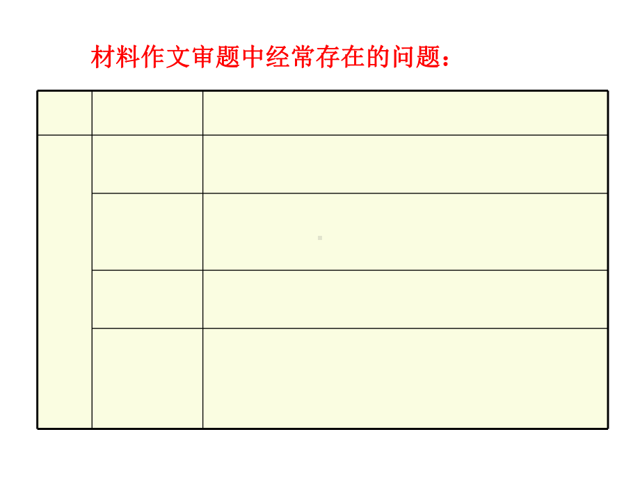 单则及多则材料作文的审题立意-议论文写作指导课件.ppt_第3页