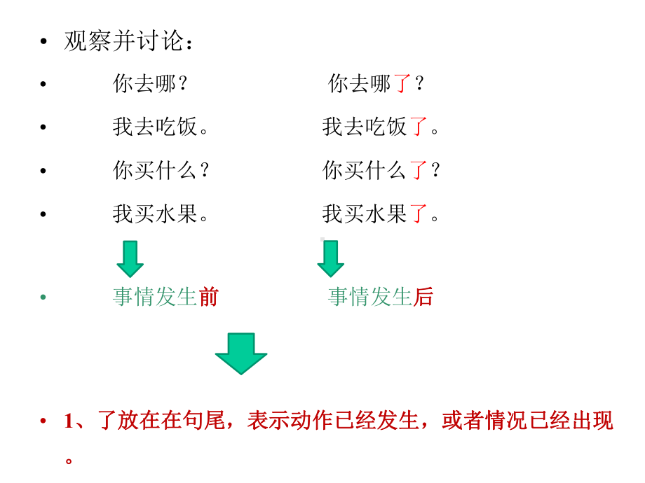 对外汉语教学-语气助词了2课件.pptx_第3页