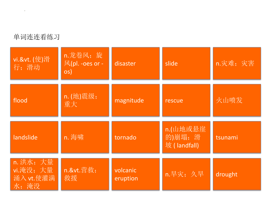 2022新人教版（2019）《高中英语》必修第一册Unit 4 单词连连看ppt课件.pptx_第1页