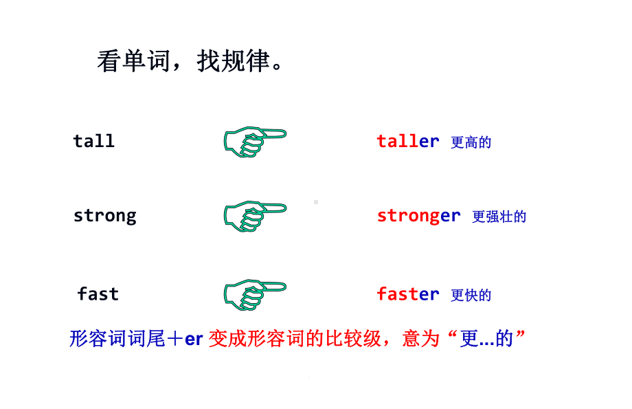 形容词比较级课件.ppt_第3页