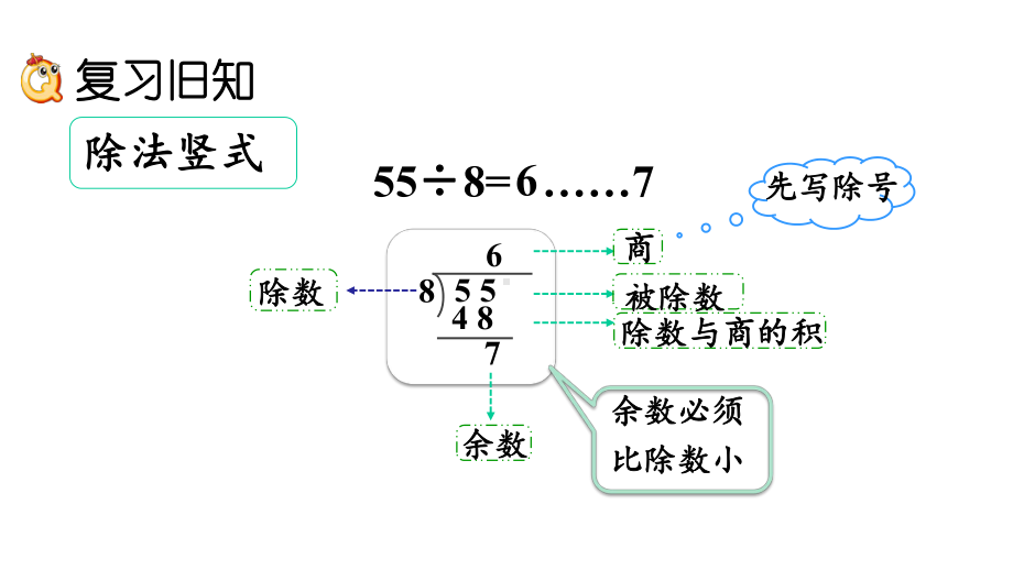 北师大版二年级数学下册-第一章-除法-复习课件.pptx_第3页