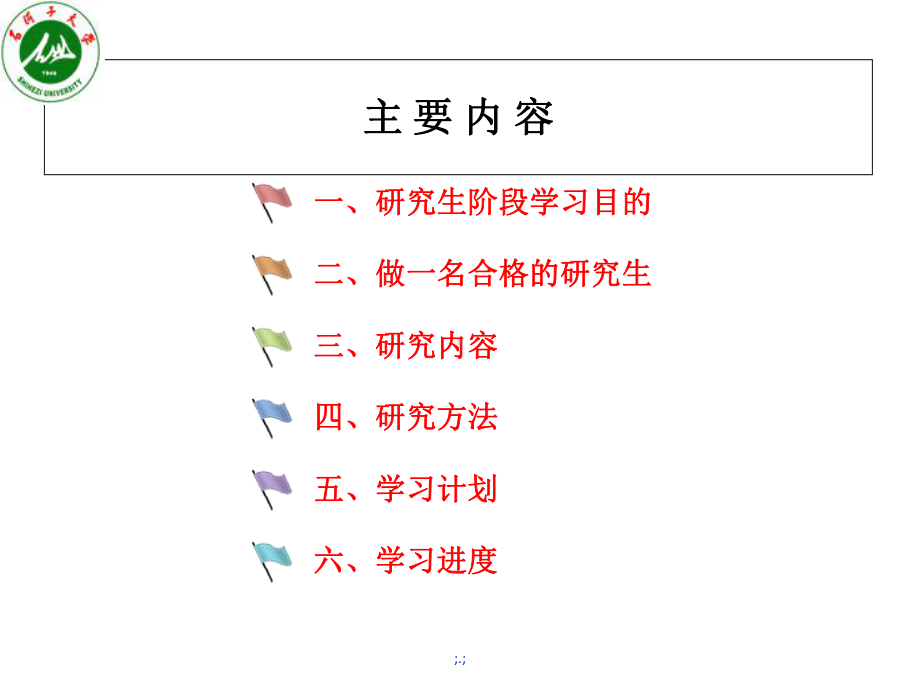 归纳研究生阶段学习规划汇报课件.ppt_第2页