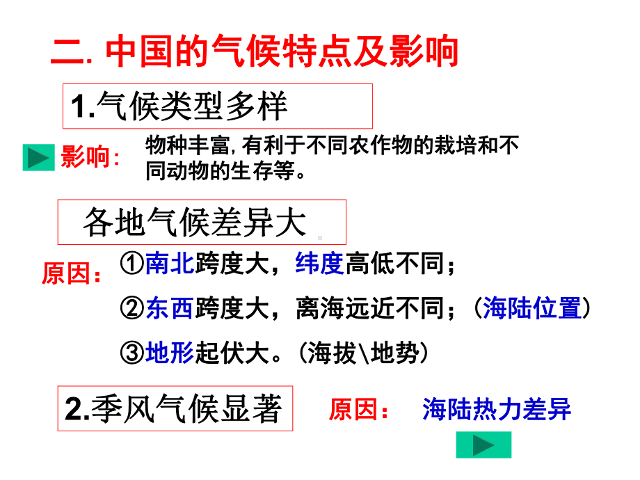 历史与社会：人教版七上第三单元第2课第二框-季风的影响(共14张)课件.ppt_第3页