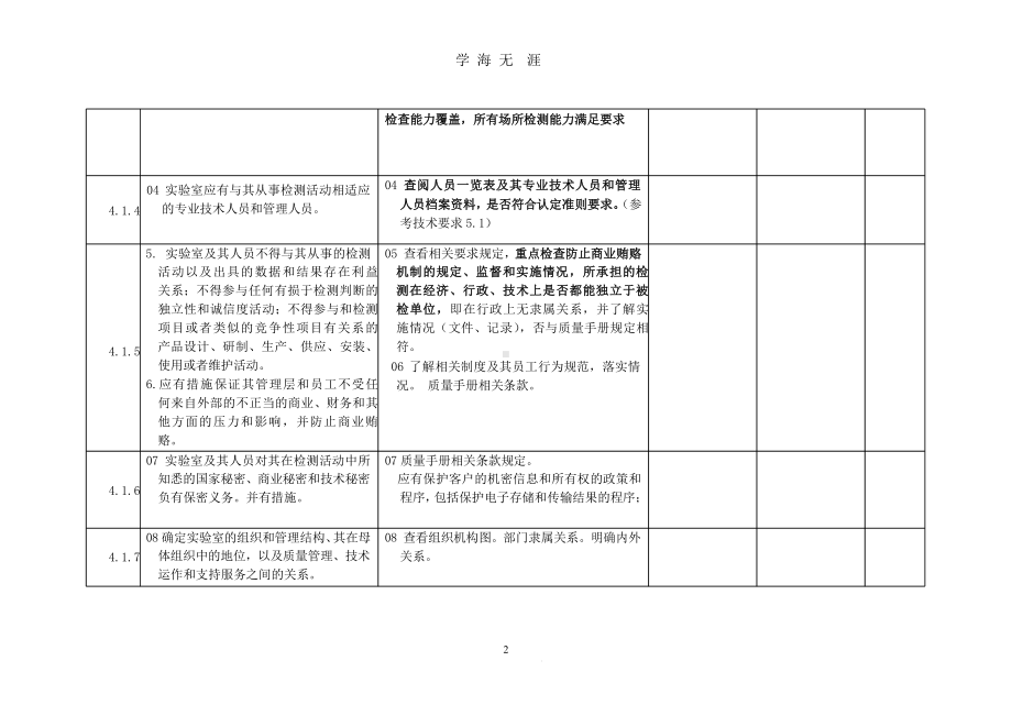 实验室内审检查表(准则)(2020年整理)x课件.pptx_第2页