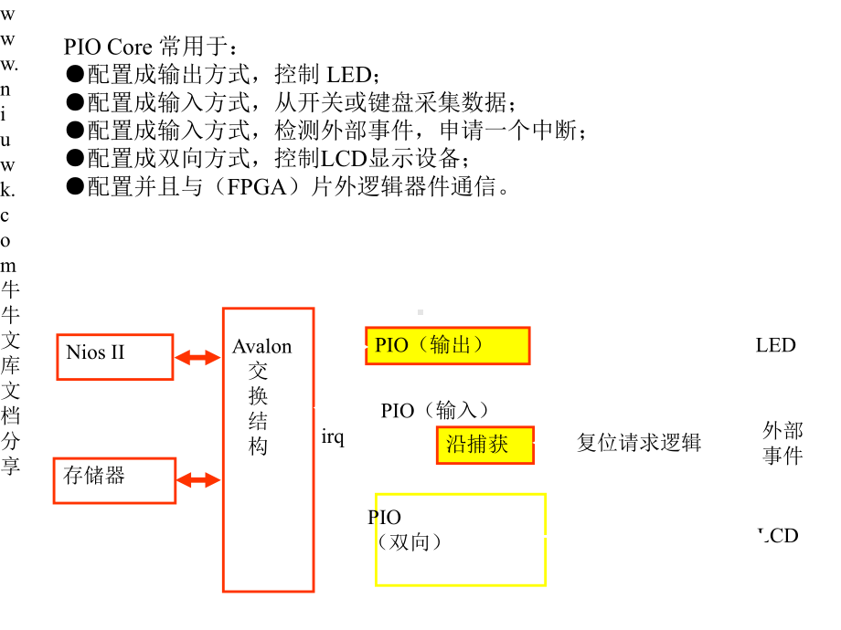 嵌入式设计技术的工程方法续1典型外设课件.pptx_第1页