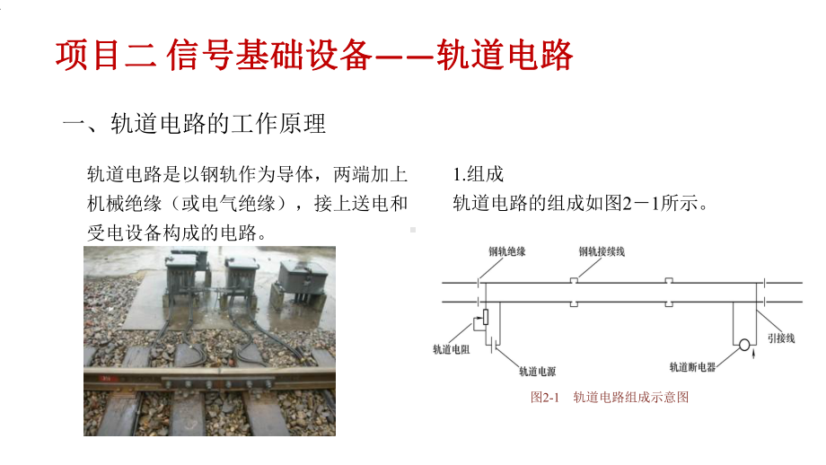 城市轨道交通通信与信号-轨道电路课件.ppt_第2页