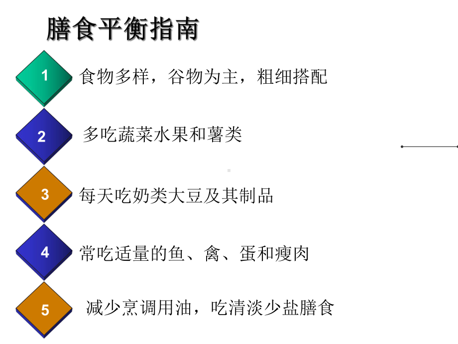 平衡膳食与健康--新版-课件.ppt_第3页