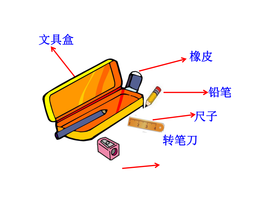 新编部编本新人教版一年级语文下册15、文具的家课件.ppt_第1页