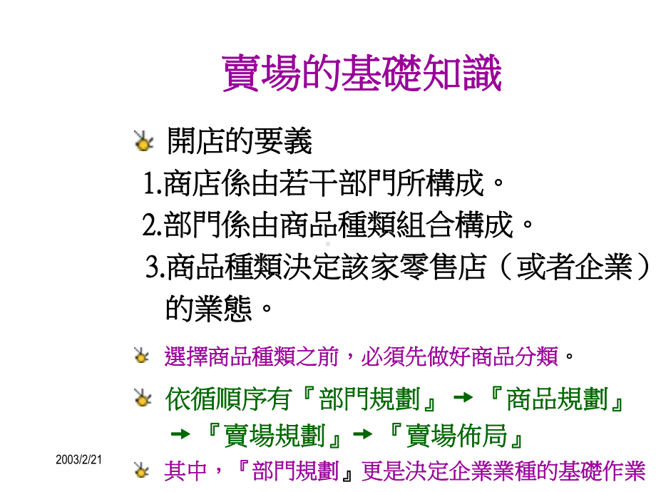 卖场主管的工作与技巧课件.ppt_第3页