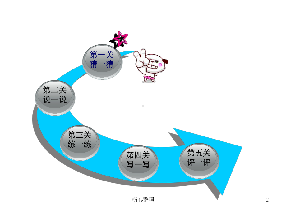 小学六年级人物描写作文课件完整版.ppt_第2页