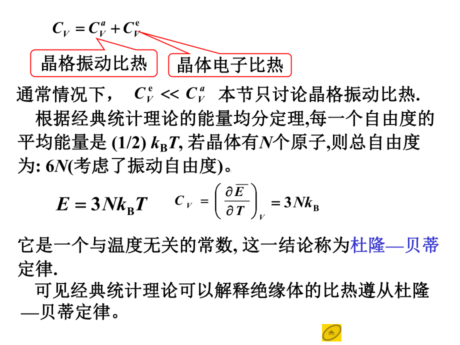 固体物理基础第四章晶格振动和晶体的热性质44-晶格比热课件.ppt_第3页