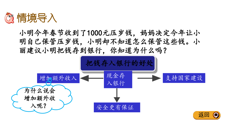 新人教版六年级下册数学24-利率课件.pptx_第2页