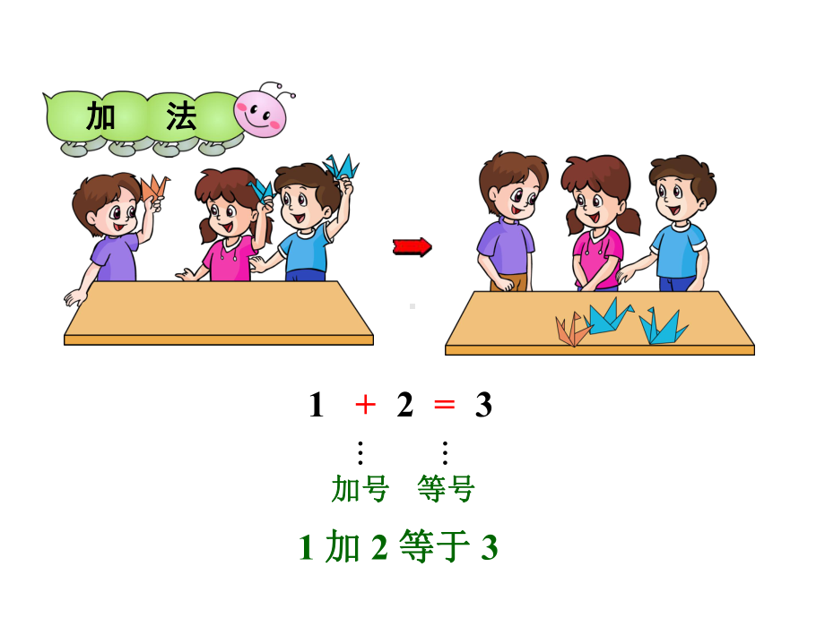 幼儿园教学课件：幼小衔接第七课5以内的加法.ppt_第3页