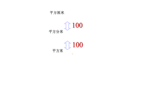 数学五年级上册公顷和平方千米课件.pptx