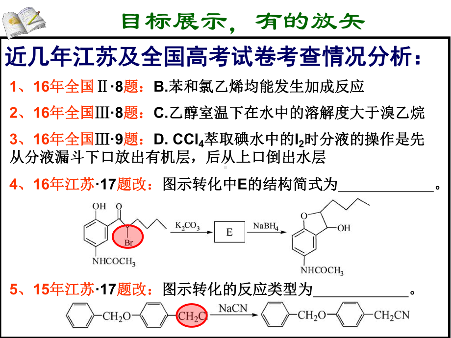 卤代烃-高考总复习课件.ppt_第3页